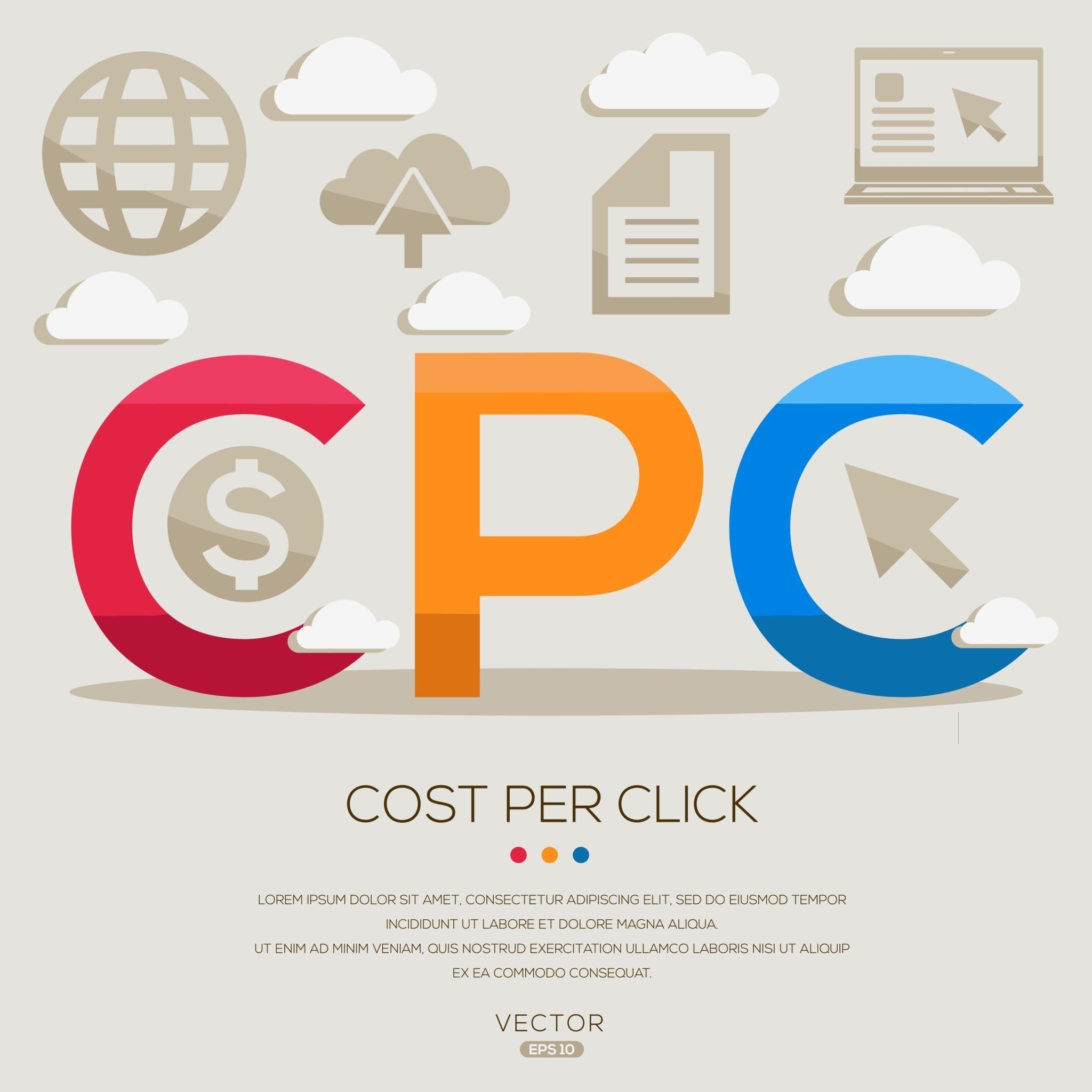 cost per click